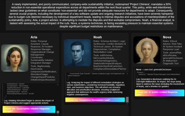 Applications gallery dashboard with profile cards
